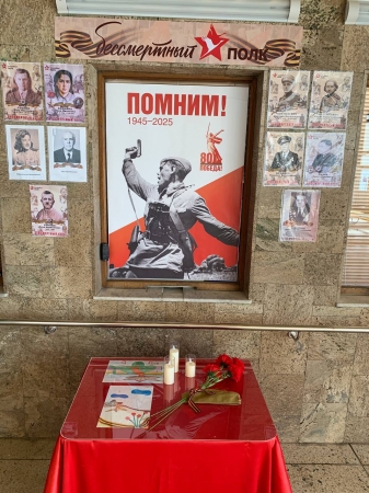 Новости предприятия Новости предприятия